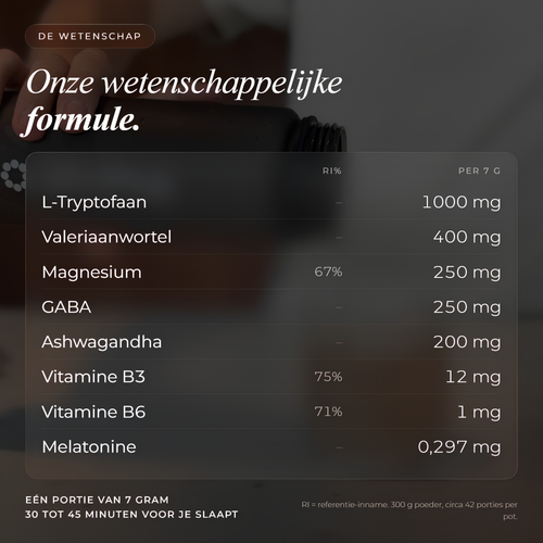 Night Formula